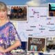 Taylor Swift's favourite London pubs, parks (and kebab shop) revealed in map of the capital