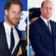 UNVEILS : Prince William is frustrated with Prince Harry and Meghan Markle, as their behavior is causing Kate Middleton considerable ... Read more